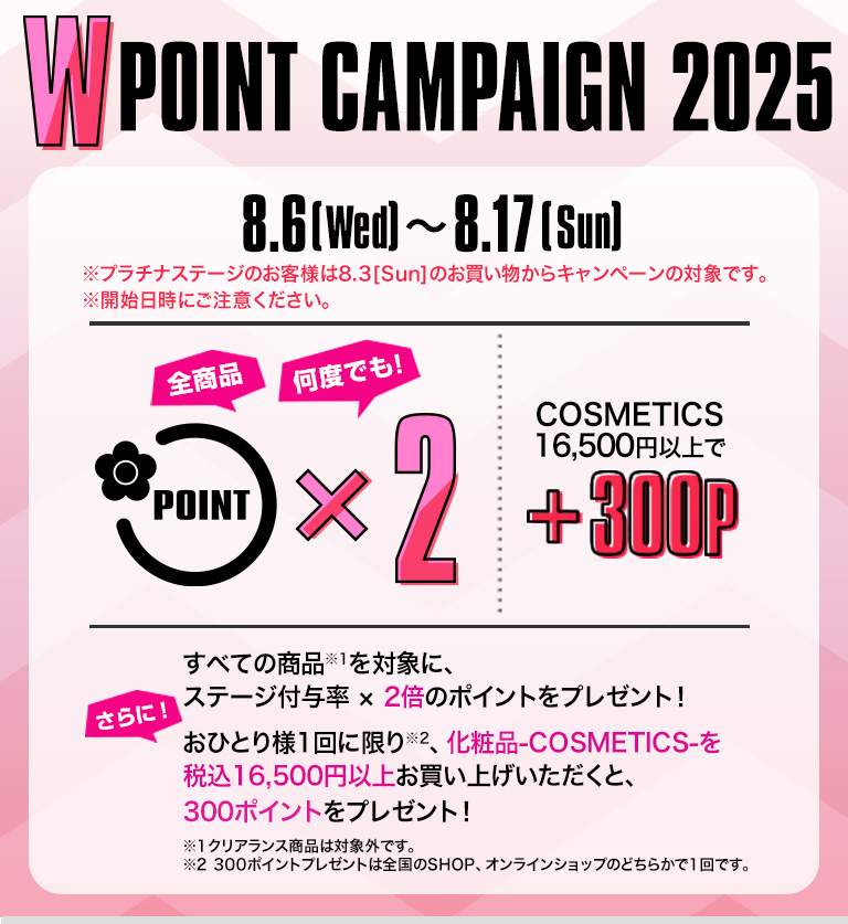  W POINT CAMPAIGN 2025 開催前