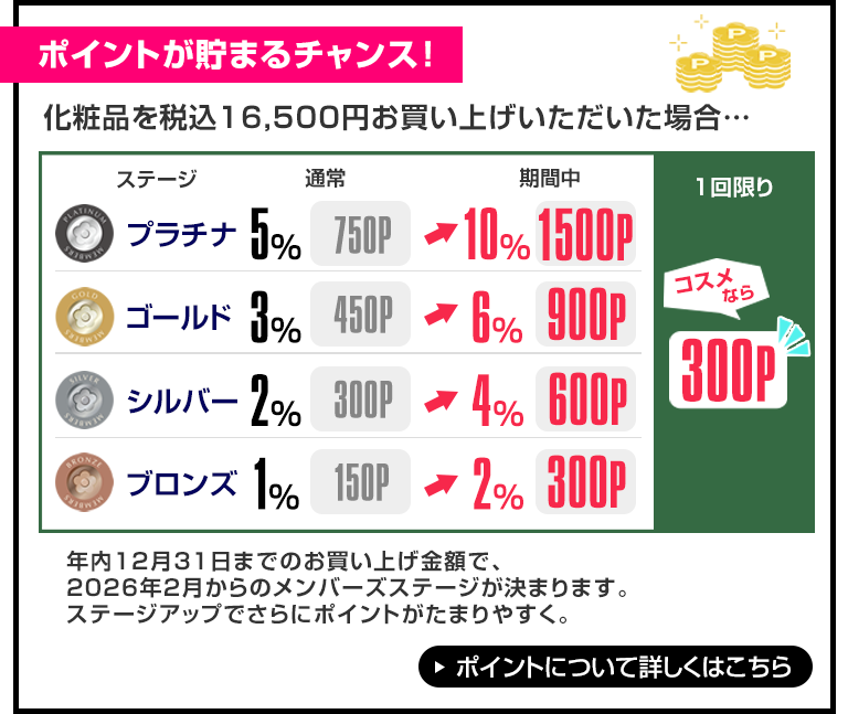 ポイントが貯まるチャンス！