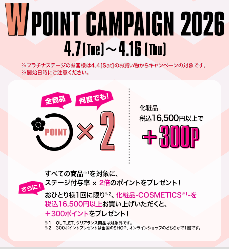  W POINT CAMPAIGN 2026 開催前