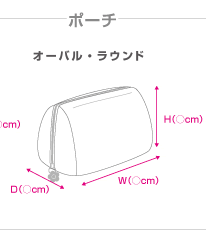 オーバル・ラウンド