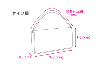 サイフ類