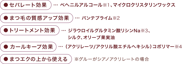 プレイフル ラッシングス