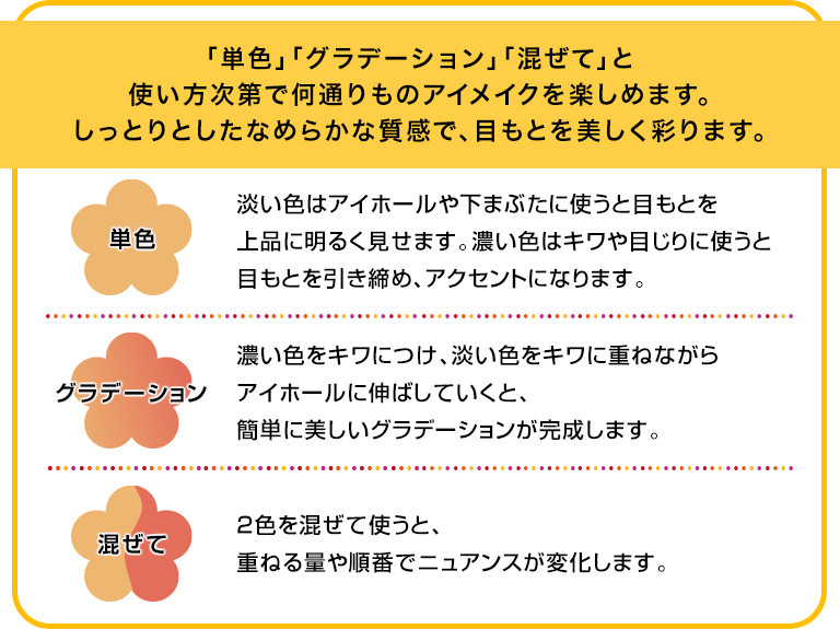 「単色」「グラデーション」「混ぜて」と使い方次第で何通りものアイメイクを楽しめます。しっとりとしたなめらかな質感で、目もとを美しく彩ります。