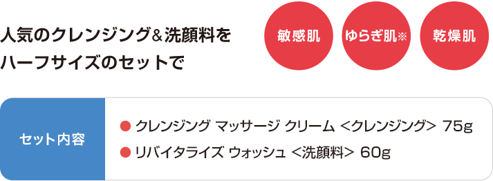 人気のクレンジング&洗顔料をハーフサイズのセットで