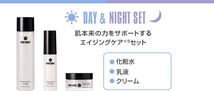day night