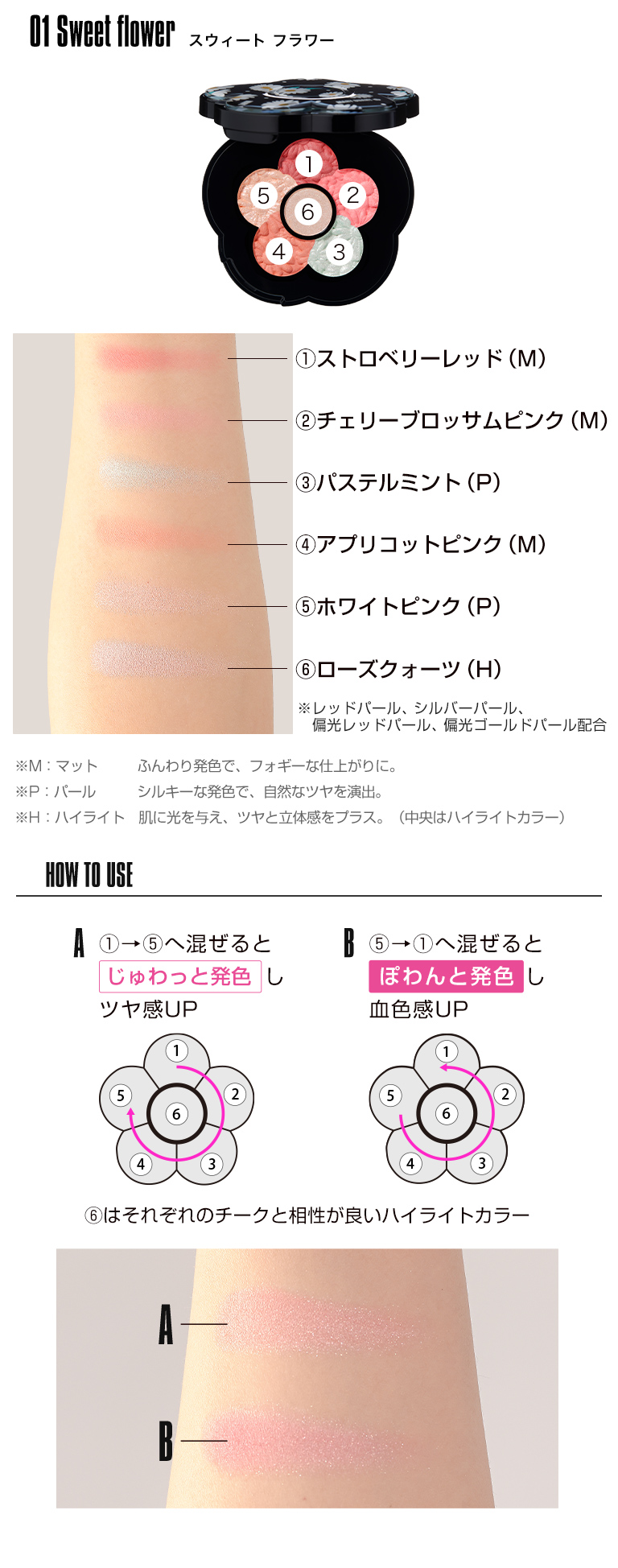 スウィート フラワー