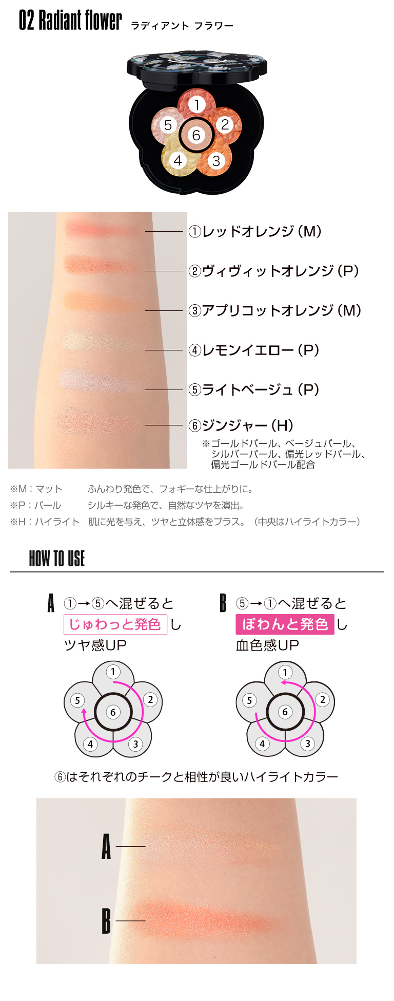 ラディアント フラワー