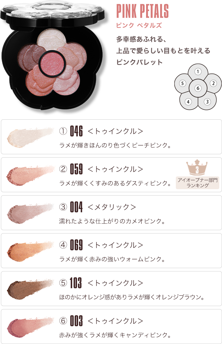 CHEERY COLOURS FOR EYES