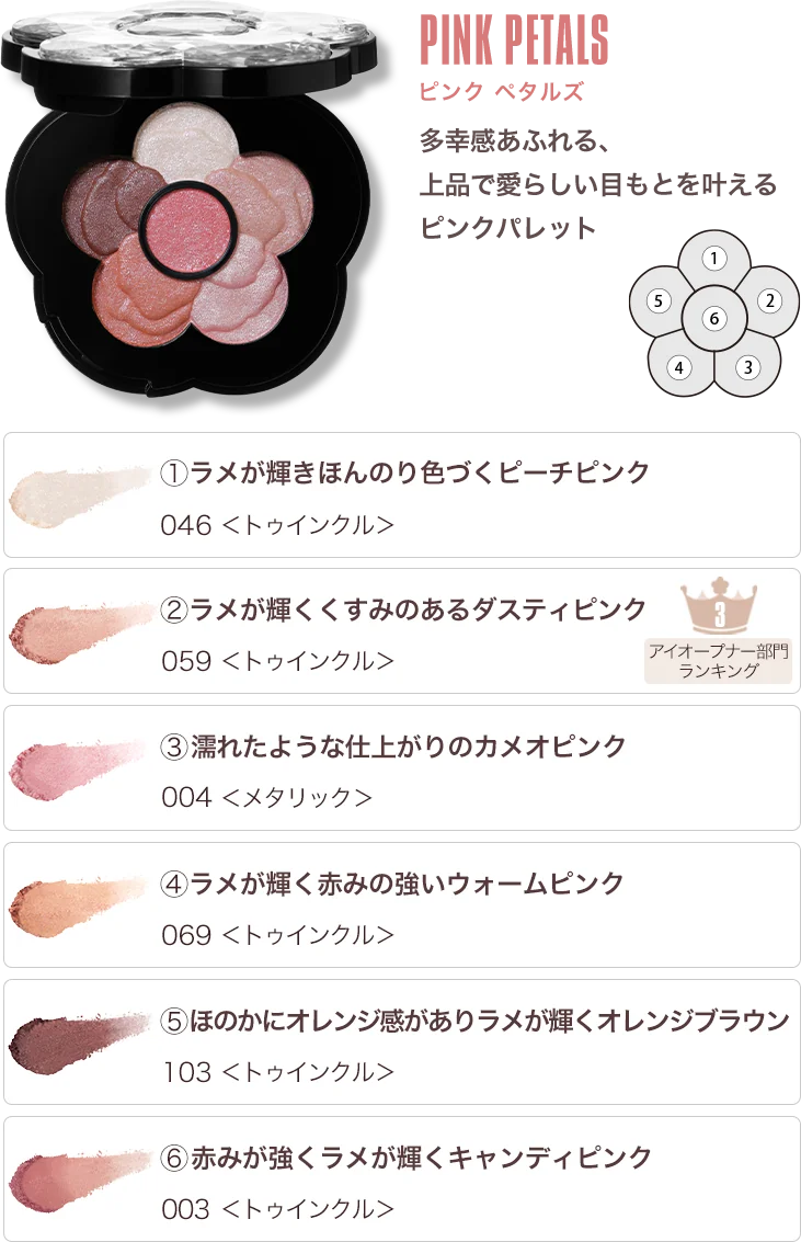 CHEERY COLOURS FOR EYES