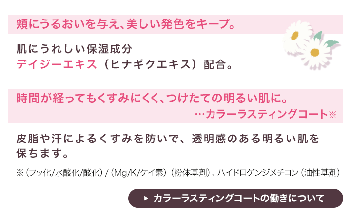 CHEERY COLOURS FOR FACE