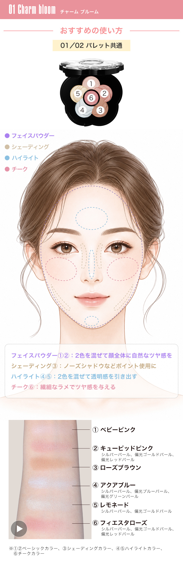 CHEERY COLOURS FOR FACE