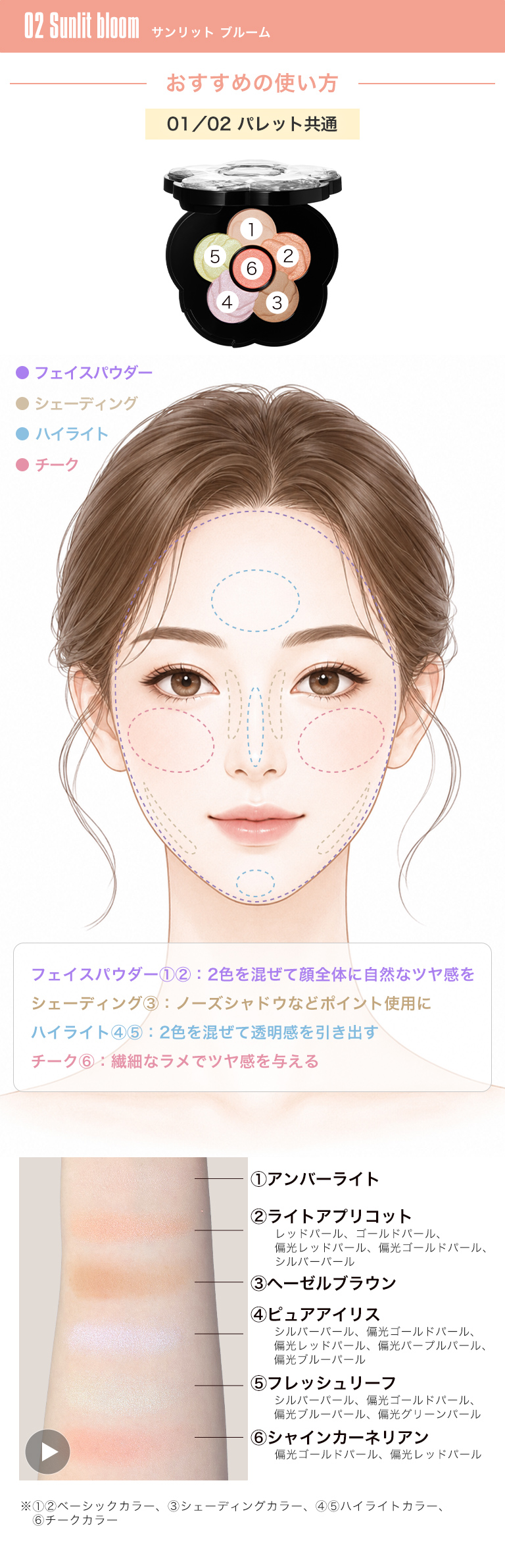 CHEERY COLOURS FOR FACE