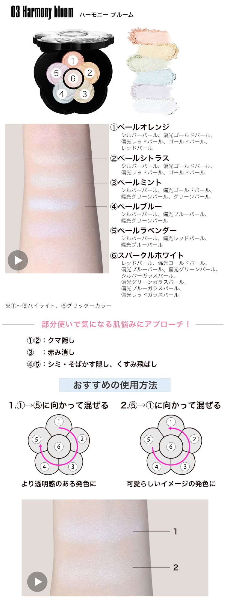 CHEERY COLOURS FOR FACE