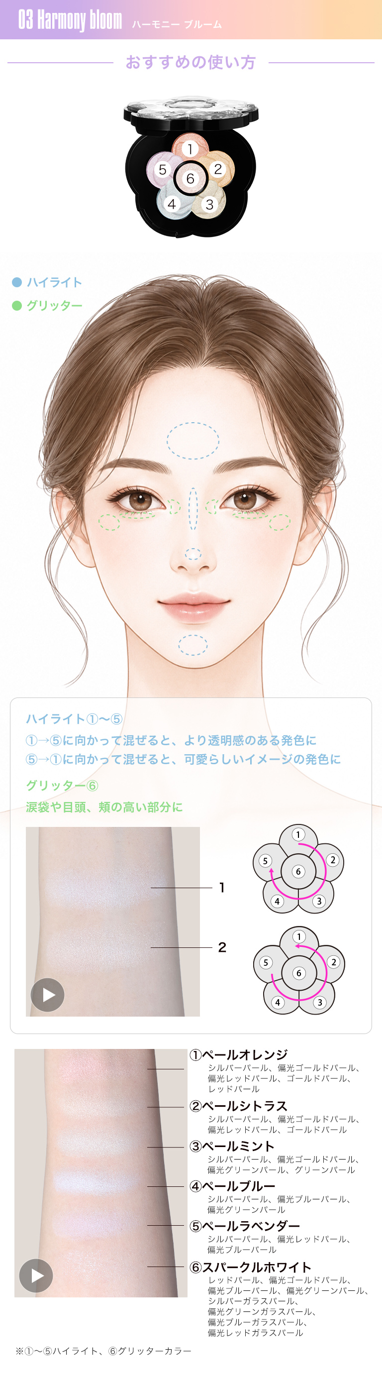 CHEERY COLOURS FOR FACE
