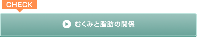 むくみと脂肪の関係