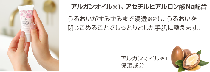 エッセンシャルズ ハンドクリーム