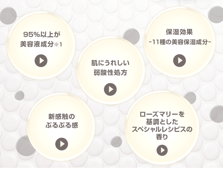 エッセンシャルズ モイスチャー ソープ