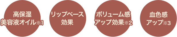 リップバウンサー