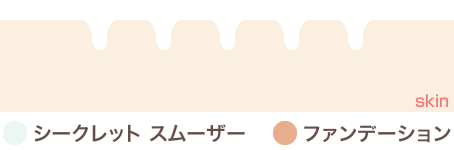 シークレット スムーザー L-02