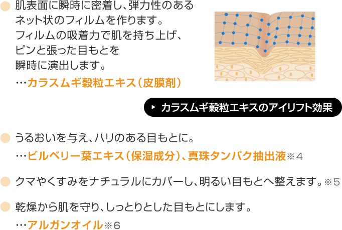 気になる目もと悩みをメイク中もしっかりケア