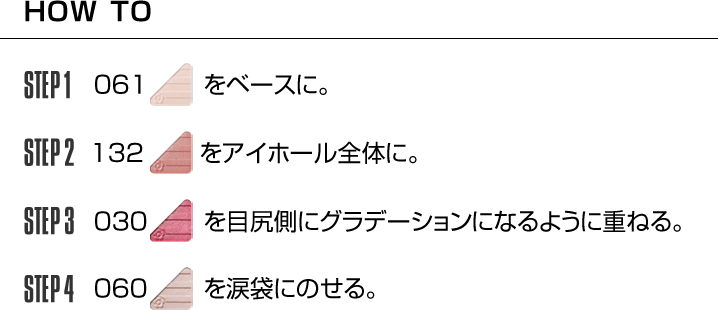 おすすめの組み合わせ