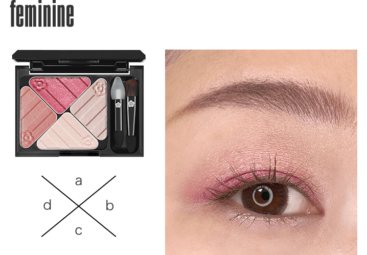 おすすめの組み合わせ