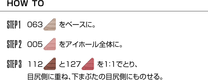 おすすめの組み合わせ