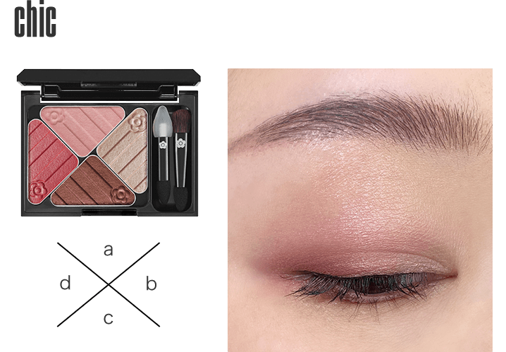 おすすめの組み合わせ