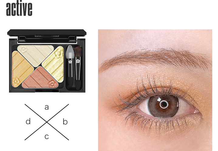 おすすめの組み合わせ