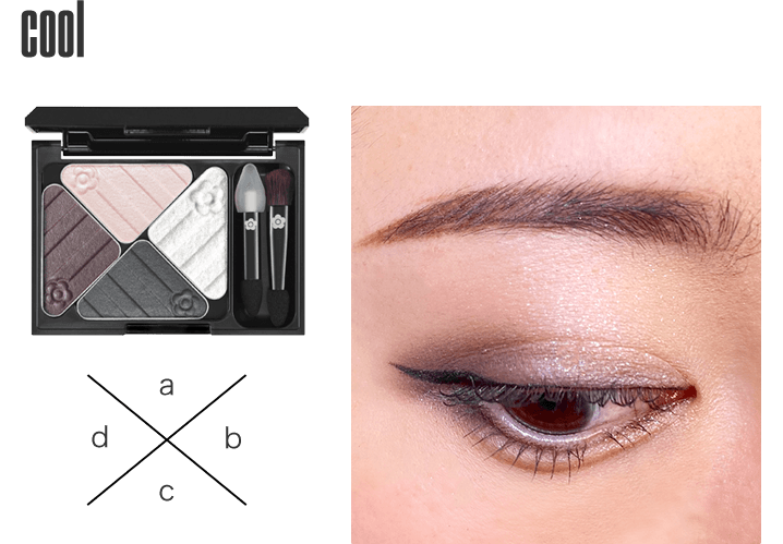 おすすめの組み合わせ