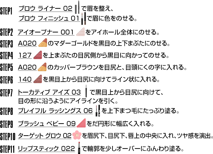 how to