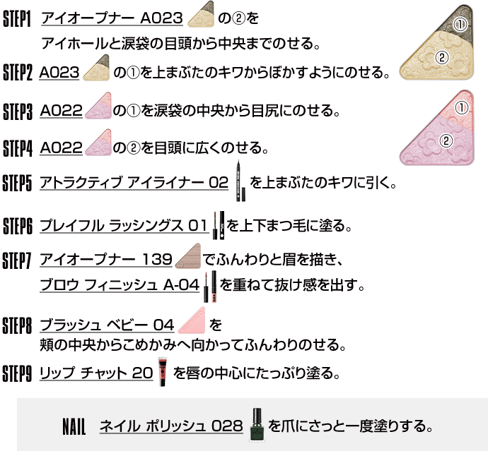 how to