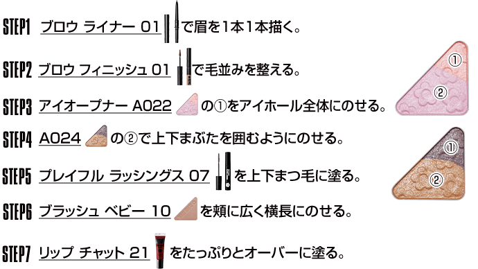 how to