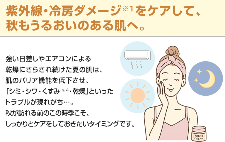 SEASONAL INFORMATION