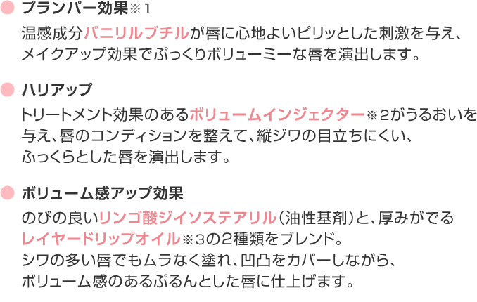 ボリュームのある、ぷっくりとした唇を叶える
