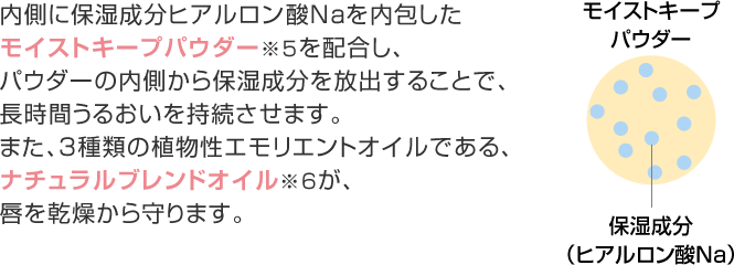 長時間保湿