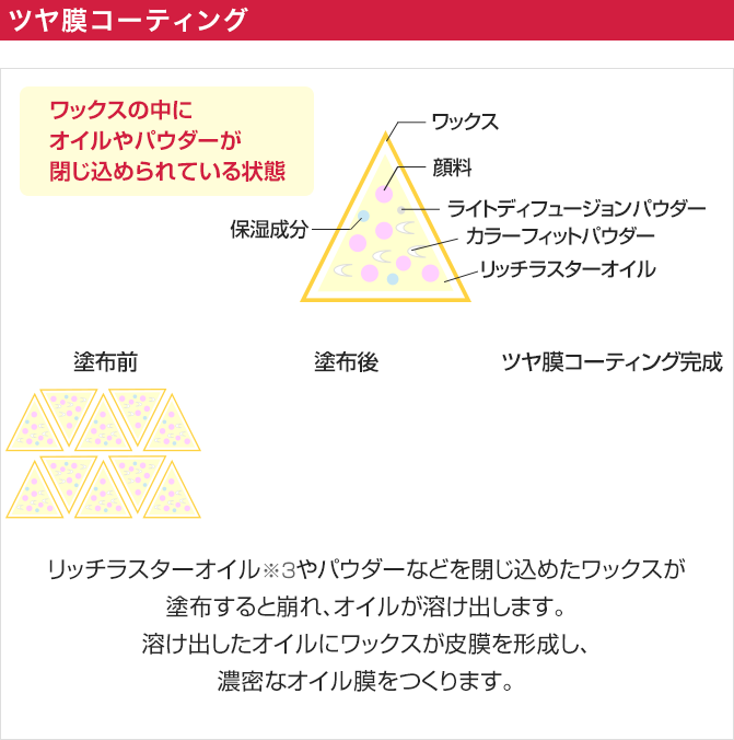 上品なツヤ感を叶える