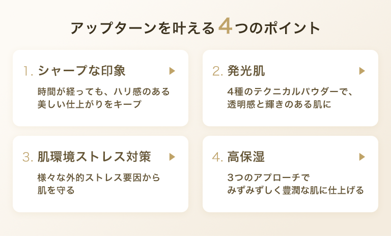 アップターンを叶える4つのポイント