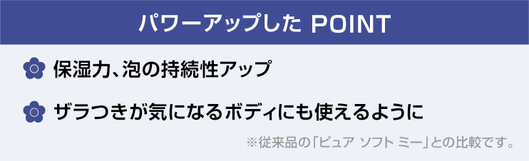 パワーアップしたPOINT