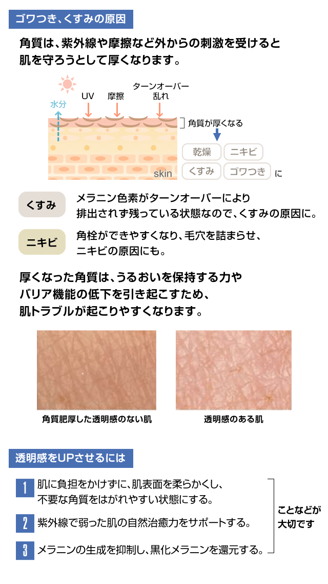 ゴワつき、くすみの原因