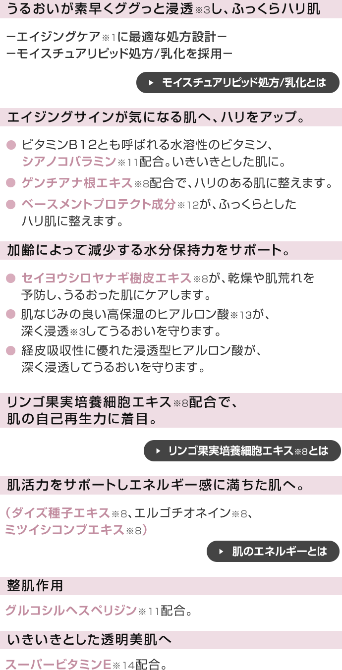 3アイテムの共通ポイント