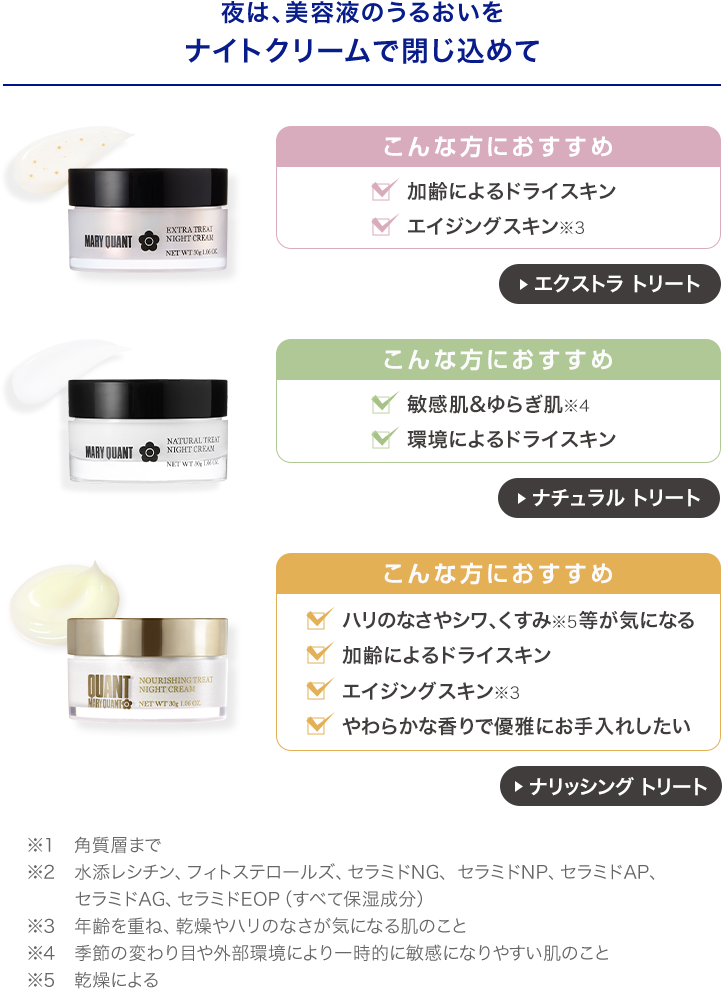 夜は、美容液のうるおいをナイトクリームで閉じ込めて