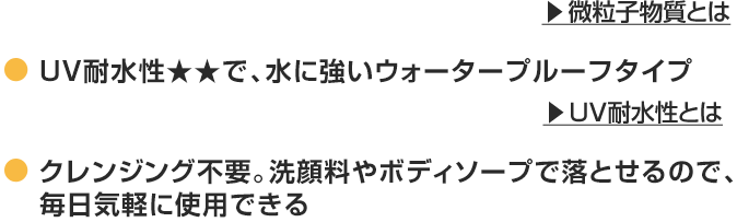 環境ストレスから肌を守る