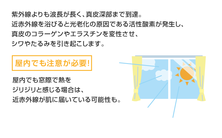 近赤外線とは