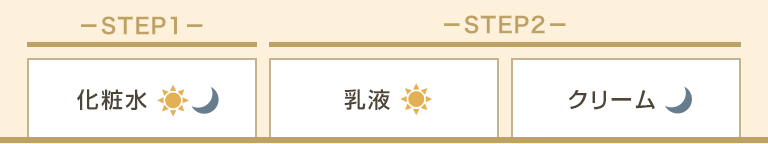 ナビ