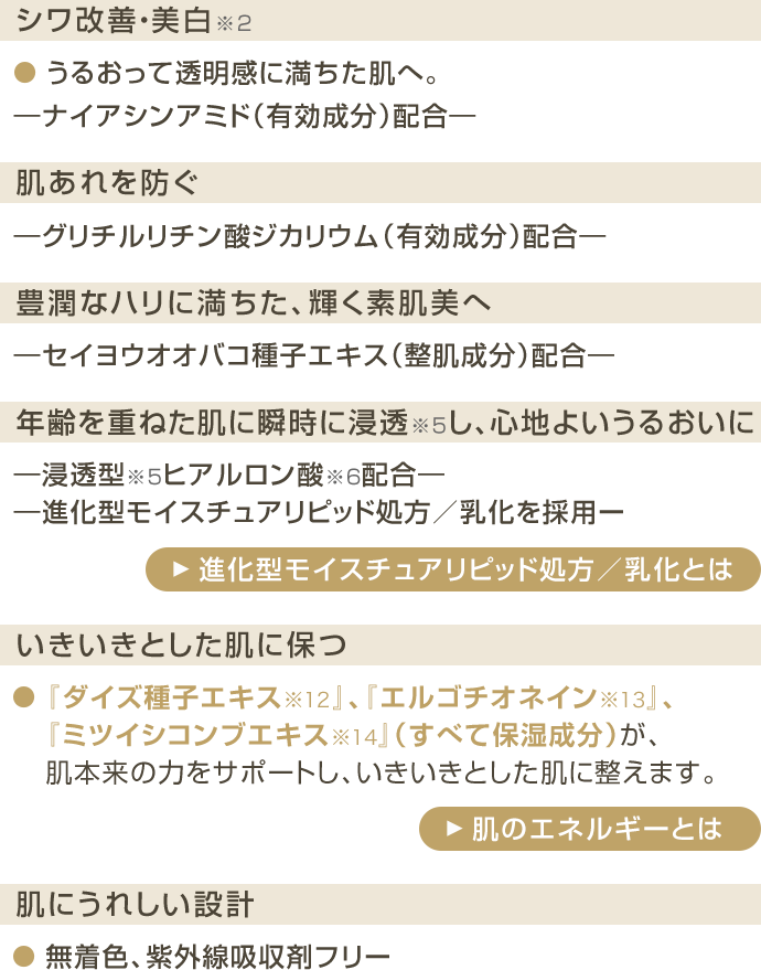 3アイテムの共通ポイント