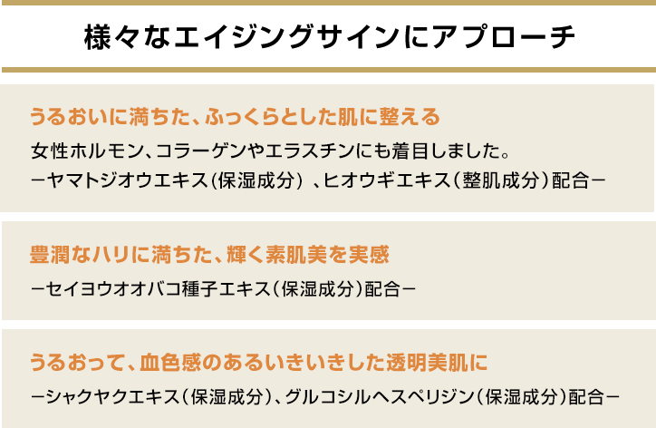 様々なエイジングサインにアプローチ