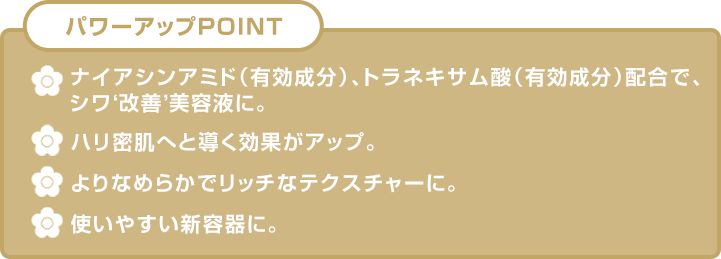 パワーアップPOINT